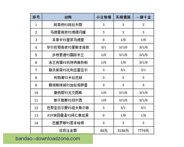 体育竞猜投注攻略揭秘 提升胜率的技巧与策略分析 体育竞猜投注攻略揭秘 提升胜率的技巧与策略分析