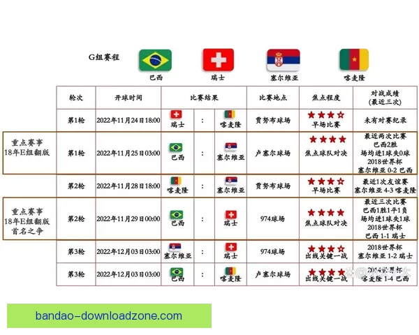 世界杯重磅竞猜赛事推荐全面解析与胜负趋势预测指南