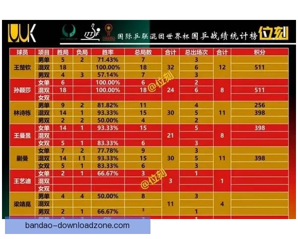 美洲三国联合举办世界杯赛事展望与影响分析