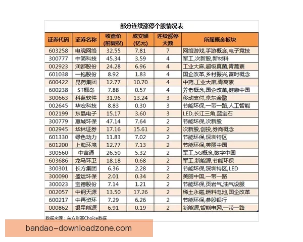 世界杯竞猜赔率平台全面解析投注技巧数据趋势与安全指南深度指引 世界杯竞猜赔率平台全面解析投注技巧数据趋势与安全指南深度指引